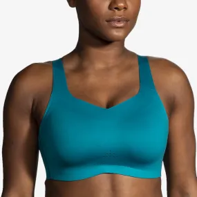 Dare Underwire Bra (Lagoon)