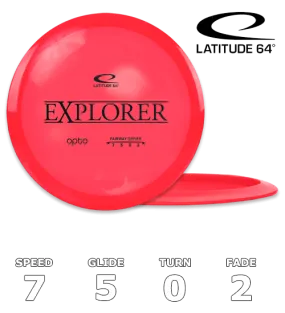 Explorer Opto