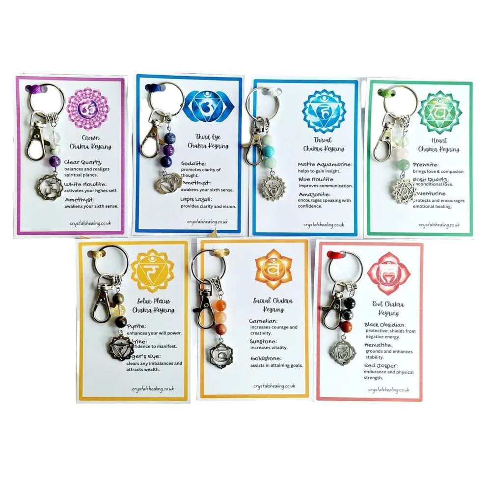 Solar Plexus Chakra Keyring